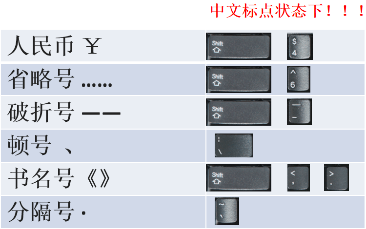 改建可以补办_war key改建_改建可以提前拆除吗