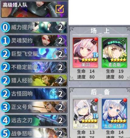 明日方舟资深干员tag搭配_明日方舟资深干员搭配标签_明日方舟资深干员搭配支援