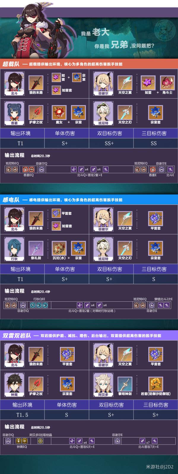 明日方舟资深干员tag搭配_明日方舟资深干员词条一览_明日方舟资深干员搭配标签