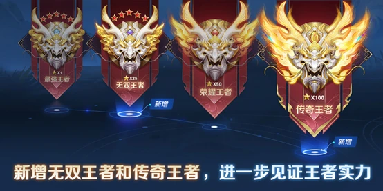 积分游戏有哪些_积分游戏群机器人_qq游戏双倍积分