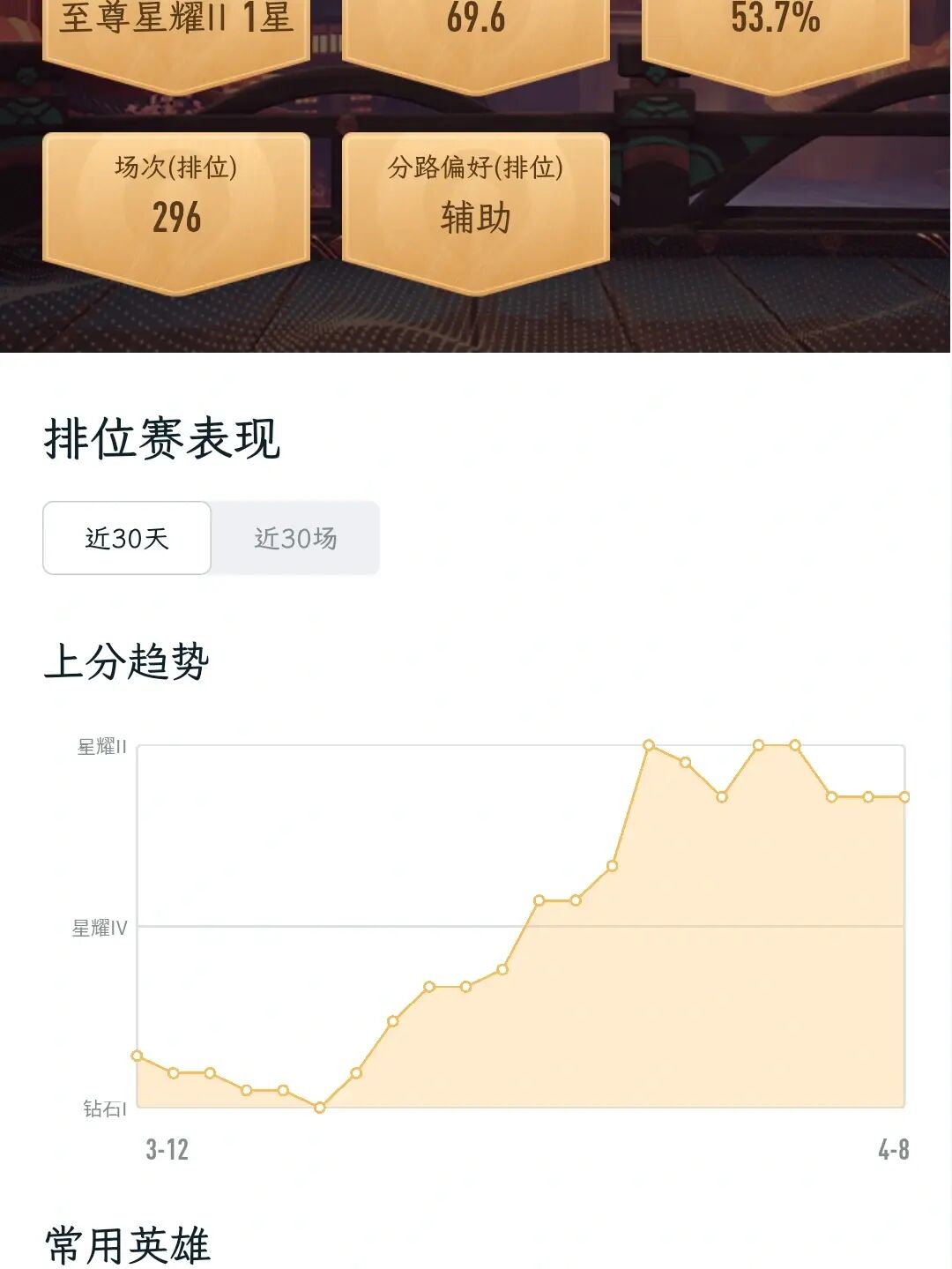 积分游戏有哪些_qq游戏双倍积分_积分游戏群机器人