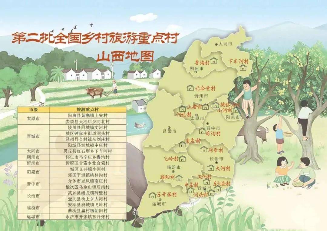 世界寻找村庄的指令_世界怎么找到村庄_我的世界怎么找村庄