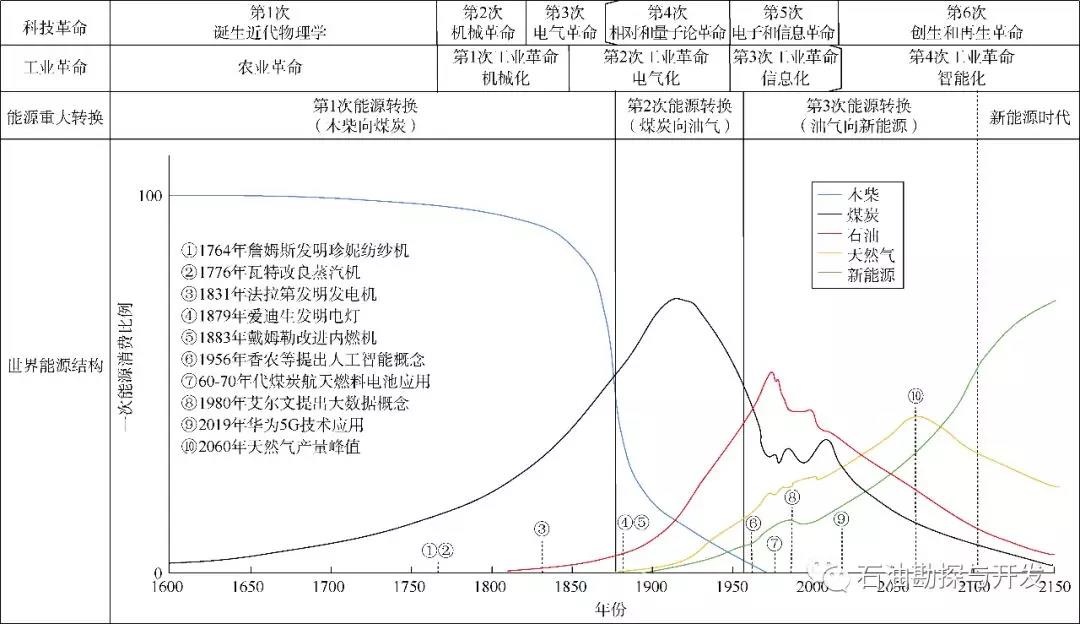 托卡世界游戏完整版下载最新版_世界游戏大全手机版_世界最新版本下载