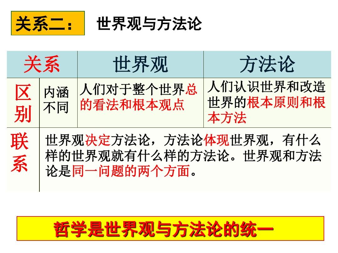 世界最新版本下载_托卡世界游戏完整版下载最新版_世界游戏大全手机版