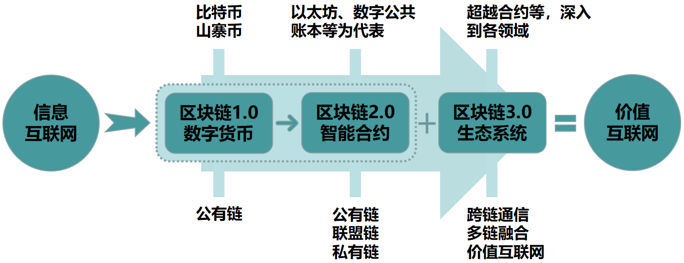 米币充值中心_米币_米币怎么免费获得