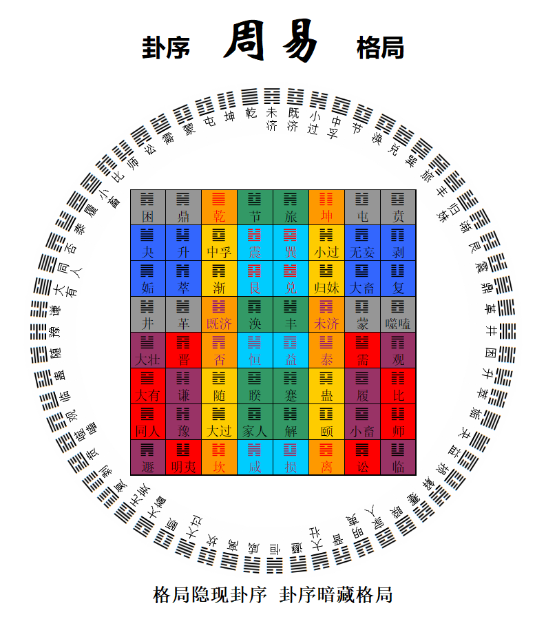 望泷村右边九宫格_望泷村解密九宫格_原神望泷村九宫格解谜