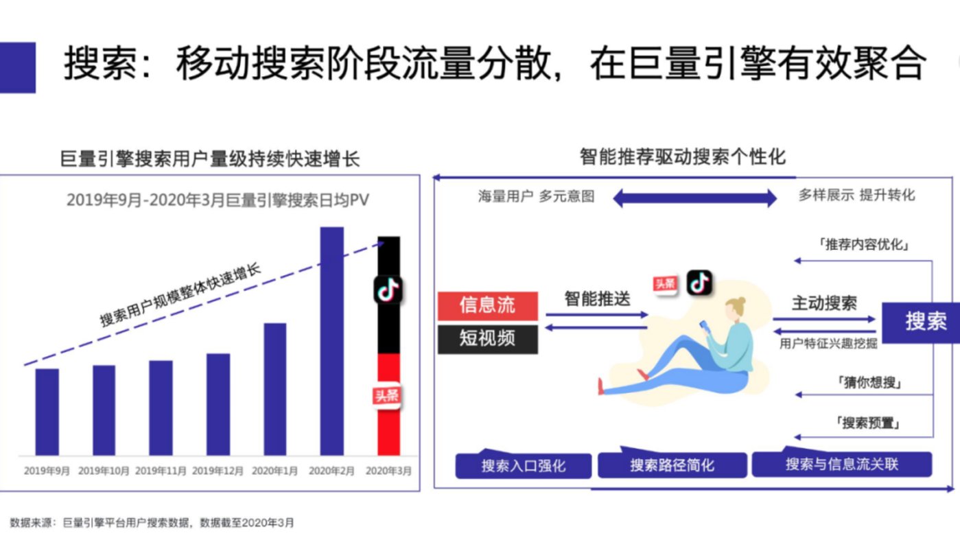 尽情享受创意乐趣的黄版抖音 尽情享受创意乐趣的黄版抖音