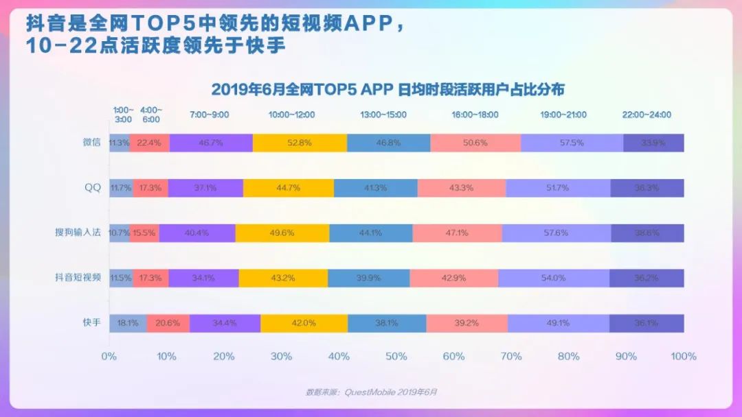抖音ktv版月亮惹的祸_抖音古筝版笑傲江湖_黄版抖音