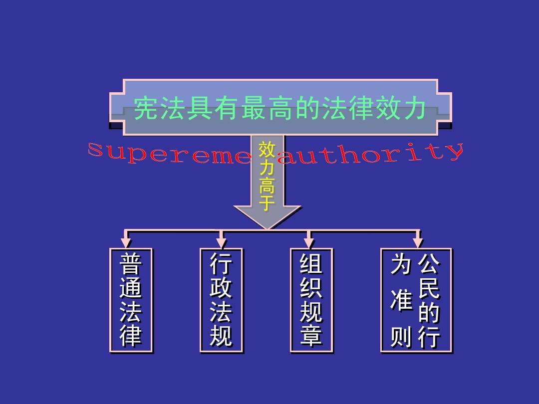 律学法考app下载安装_律学_律学法考
