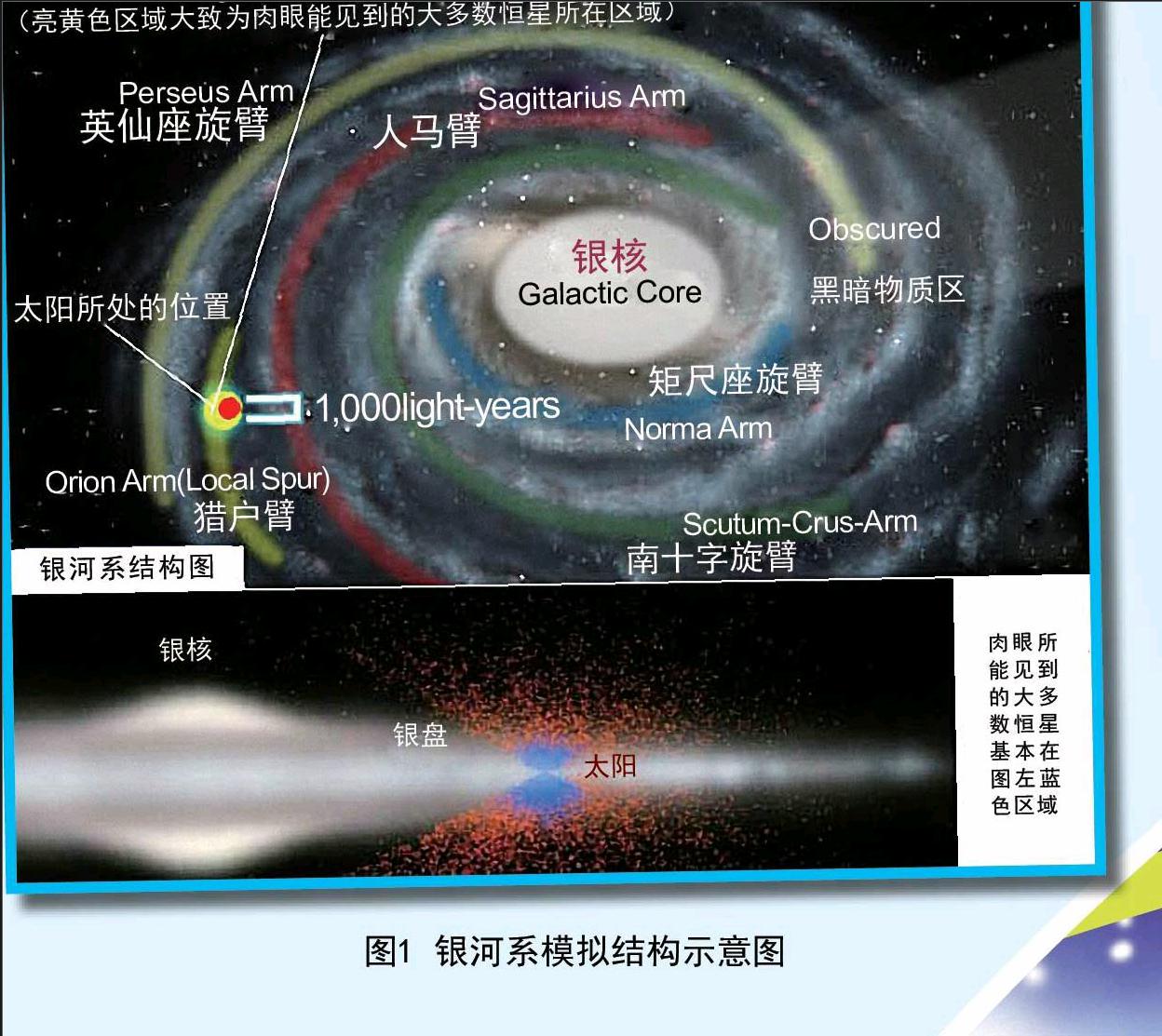 群星英文wiki_群星英文_群星英文名steam