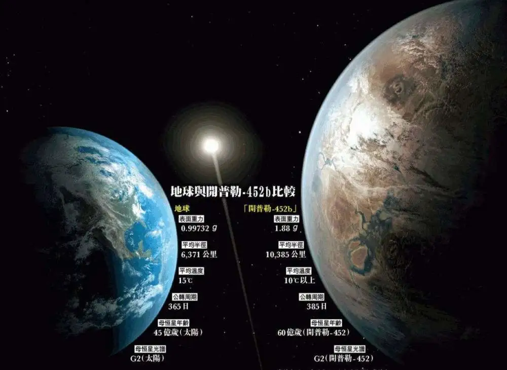 星穹铁道主线剧情