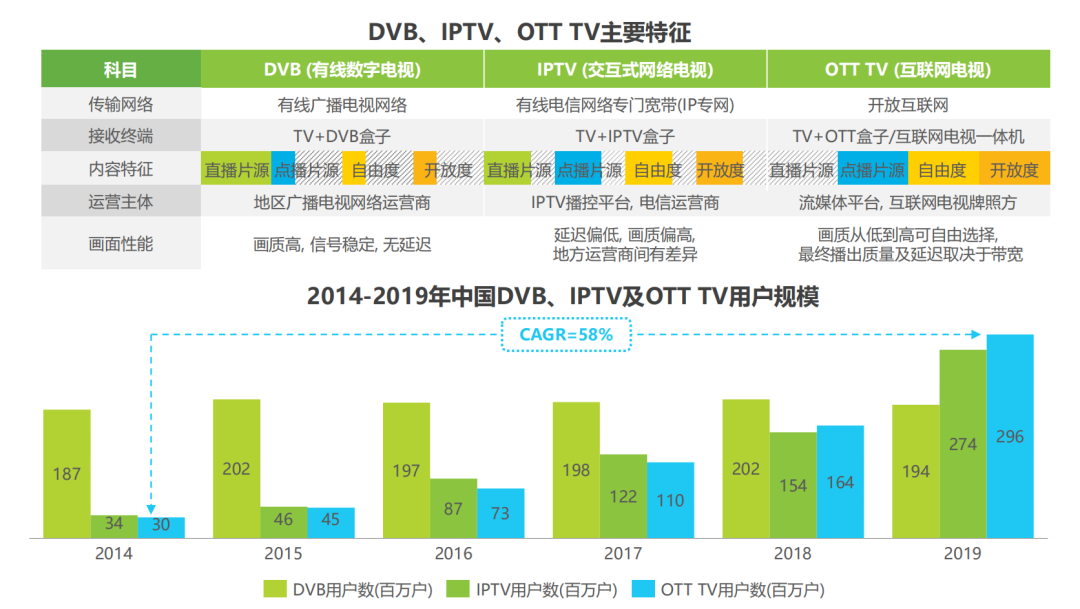 蓝中国结的教程_蓝中国是属于哪里_中国蓝tv