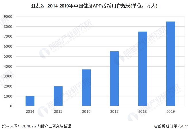 蓝中国结的教程_蓝中国是属于哪里_中国蓝tv