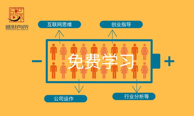 与你APP