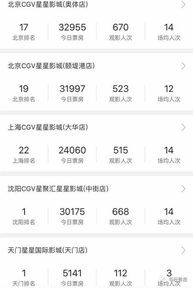 星星影视网_星星影视_行星影视