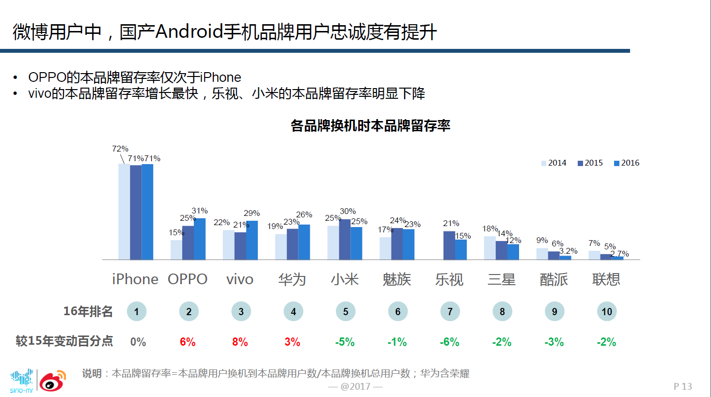帝国手机版_手机帝国_帝国手机游戏