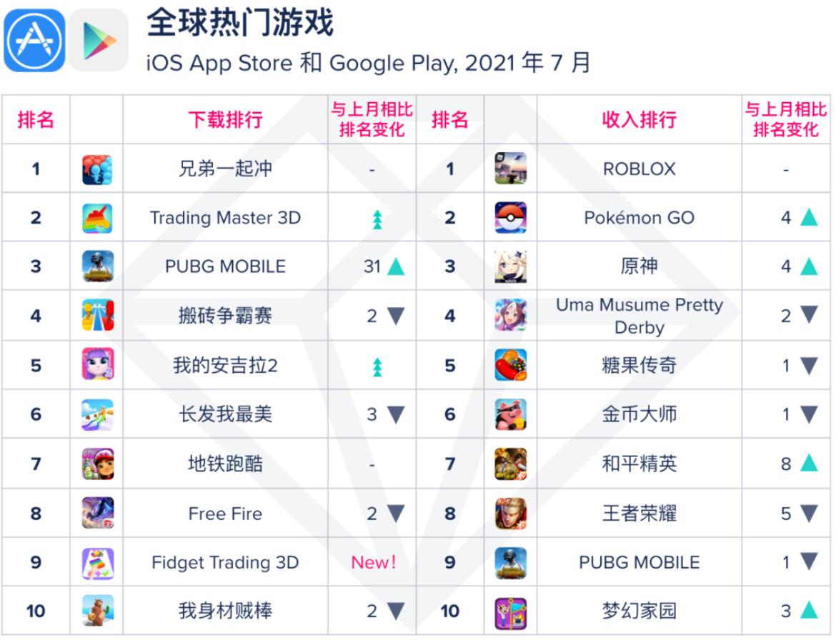 小游戏 下载_下载撕小女生裤衩游戏_下载吕梁游戏游戏网手机版