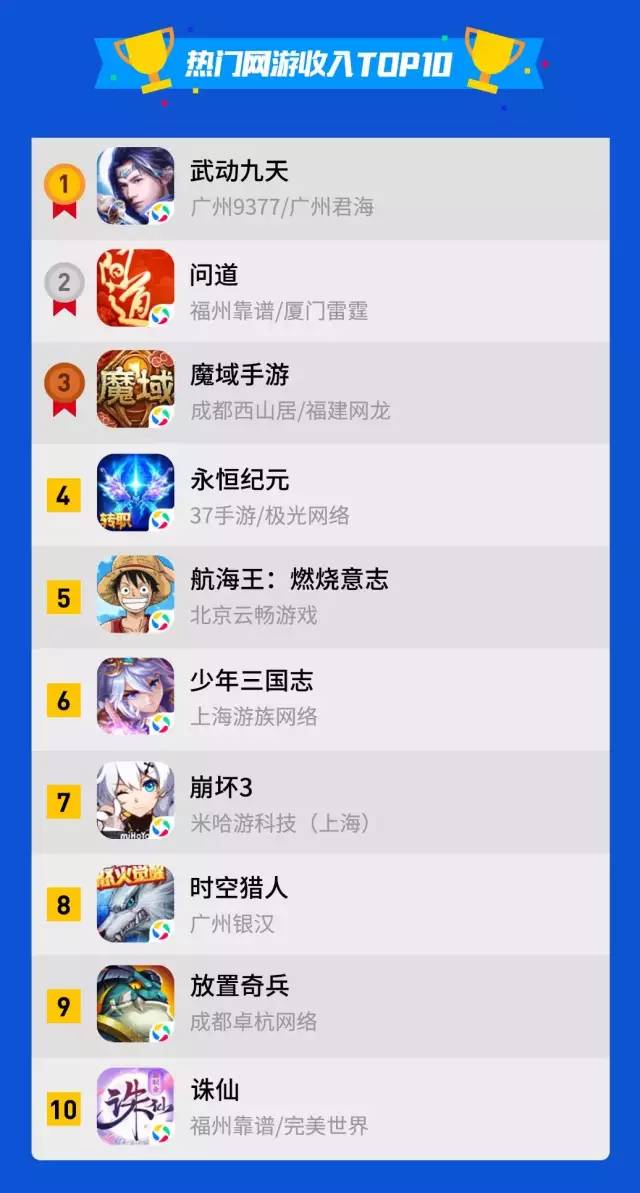 小游戏 下载_下载吕梁游戏游戏网手机版_下载撕小女生裤衩游戏