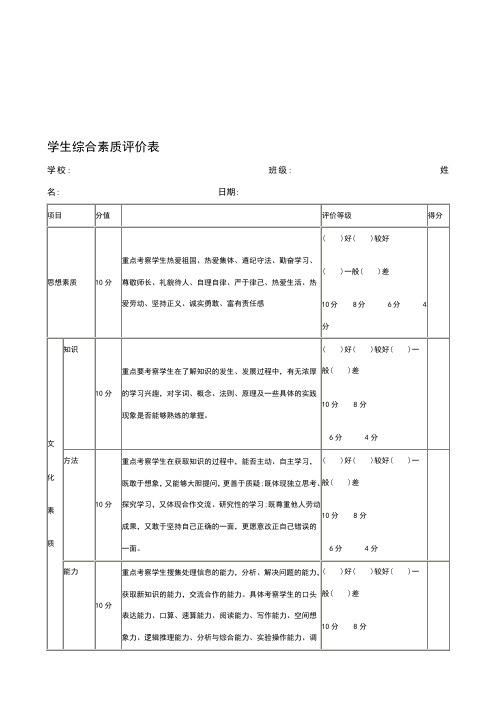 湖南省综合素质评价平台_湖南素质评价平台登录入口_湖南素质评价平台登录账号查询