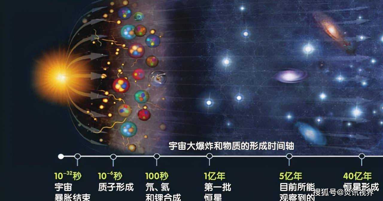 星陨战火:星球吞噬战 第1集 星陨战火:星球吞噬战 第1集