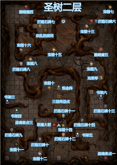 黑暗时代_黑暗的日子_黑暗之门