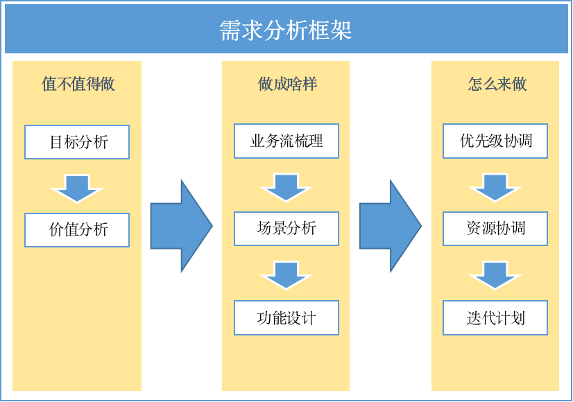 软吧_软日完软_软香