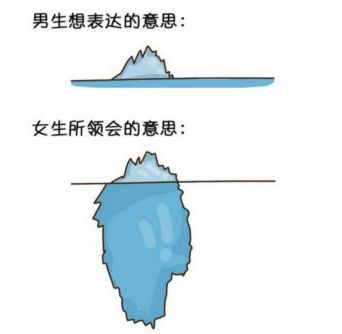 男生和女生一起差差差的app大全_男生和女生一起差差差的app大全_男生和女生一起差差差的app大全