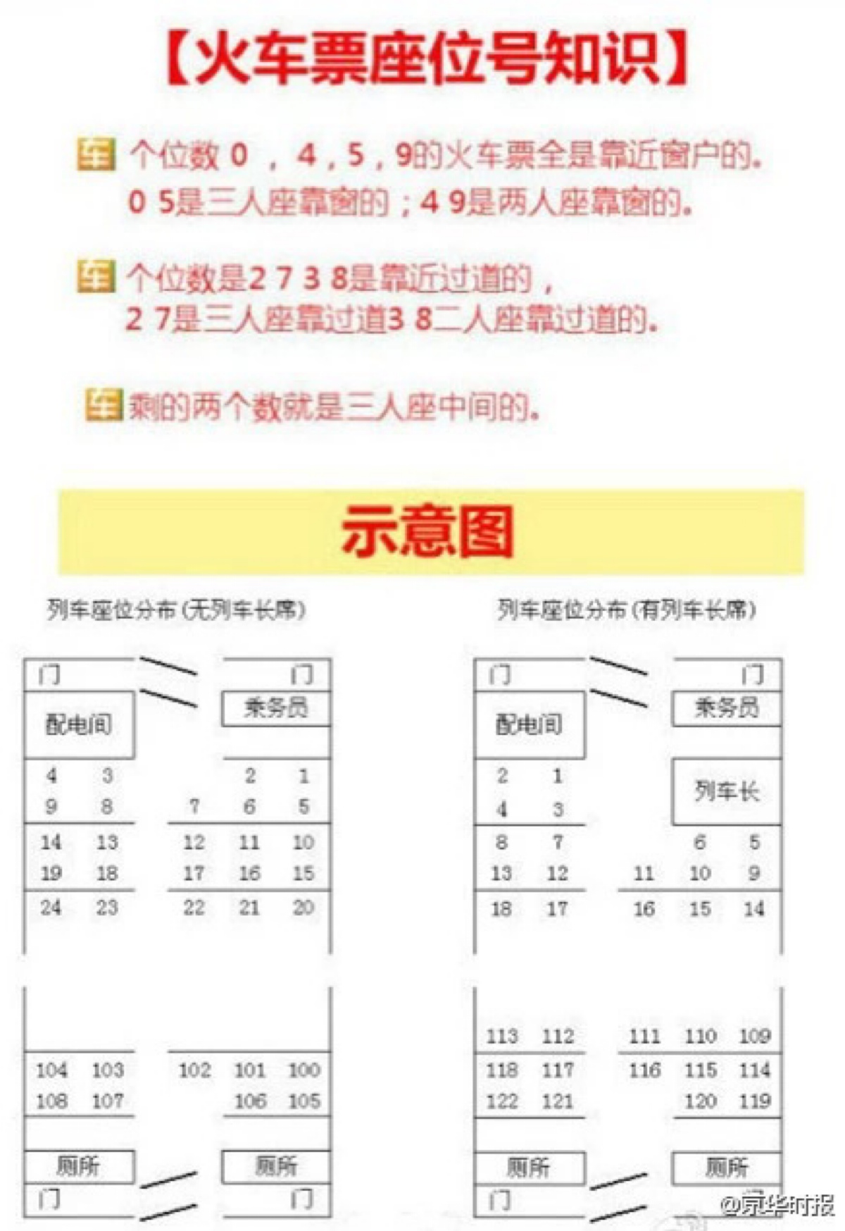 下载12306铁路订票_下载12306_下载12306网上订票官网