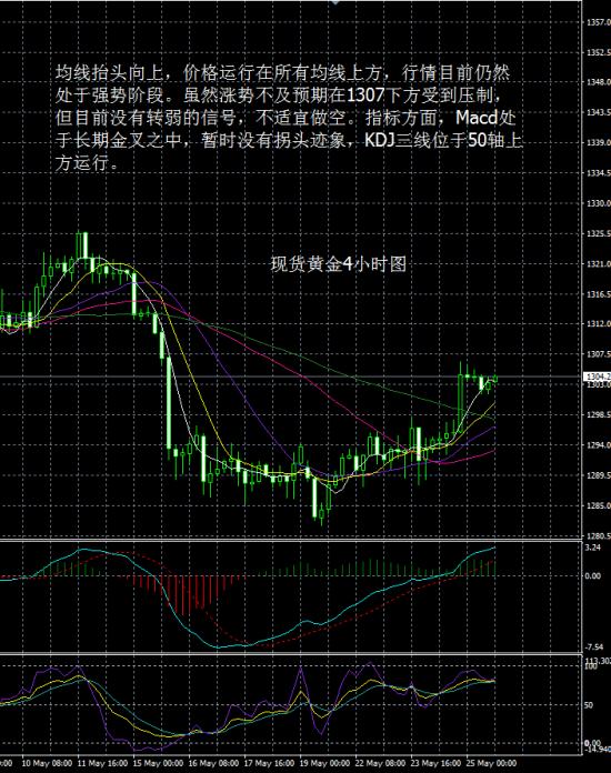大田环球贵金属_大田环球贵金属官网交易策略_大田环球金业官网