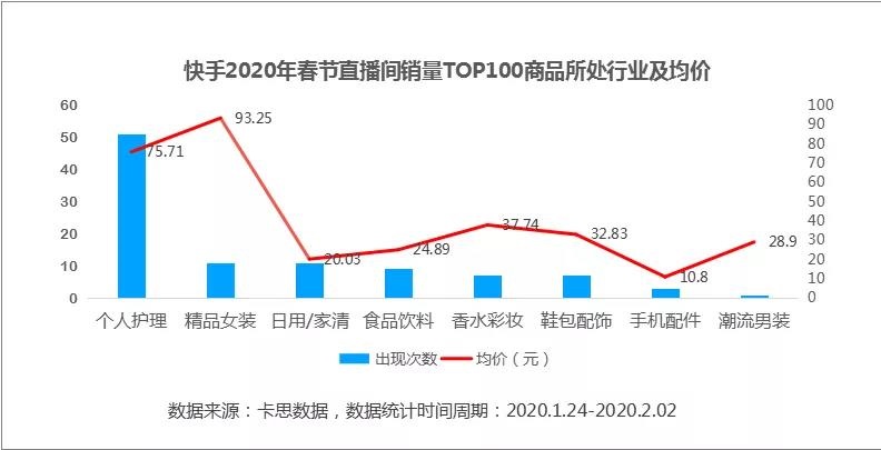 快手购物车在哪里打开_快手购物车在哪里打开_快手购物车在哪里打开