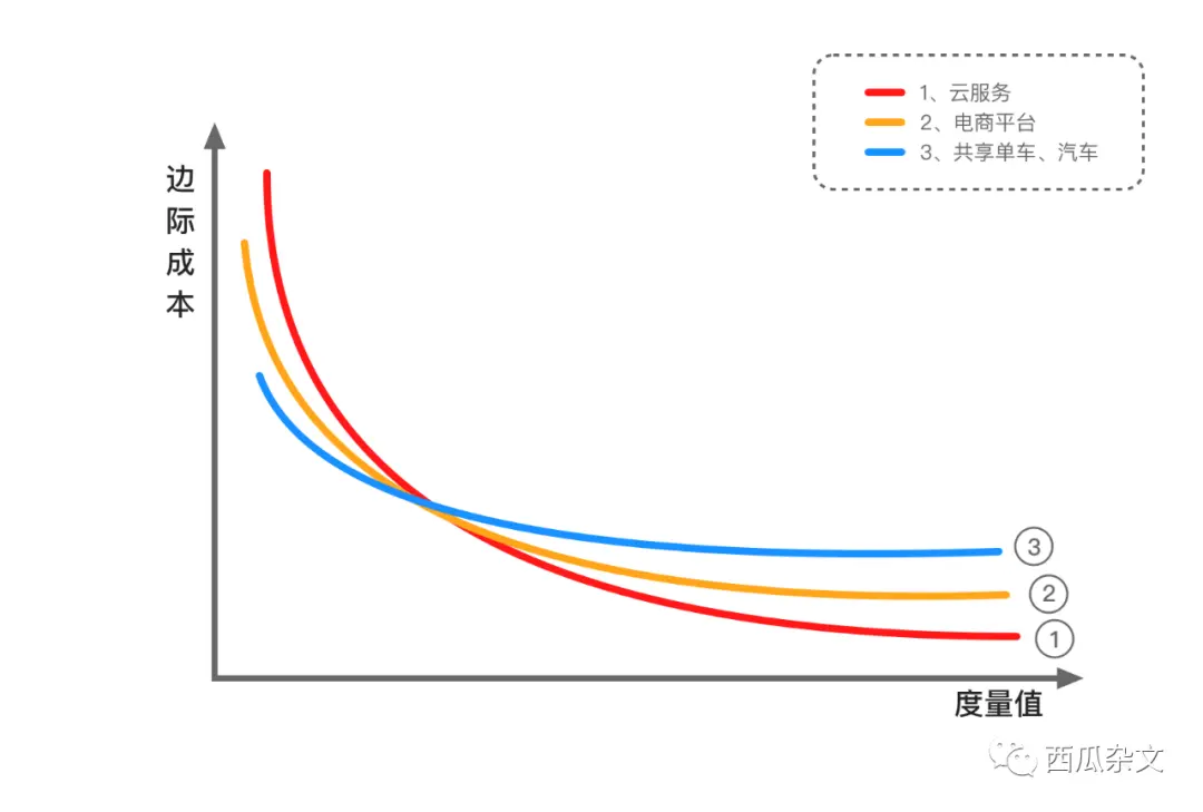 质量效应修改器_效应器坏了会怎么样_效应器出现问题