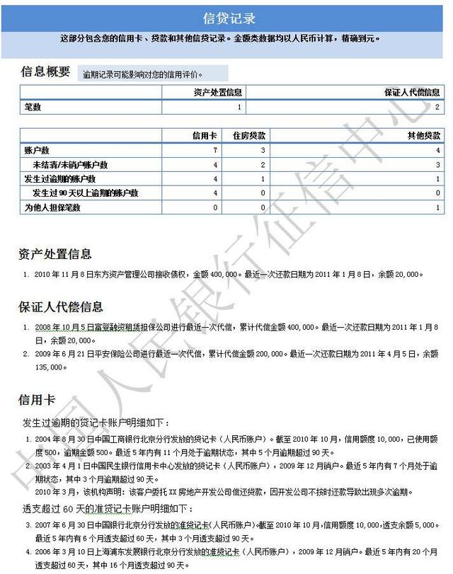考拉征信_考拉征信_考拉征信
