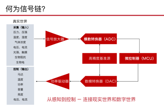 统御之链_统御之链_统御之链