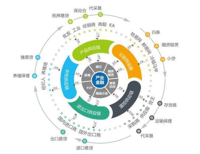 统御之链_统御之链_统御之链