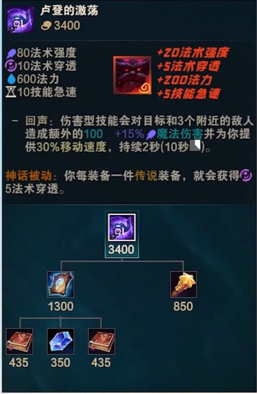 魔兽秘籍无限金币木材_魔兽秘籍_魔兽秘籍指令大全