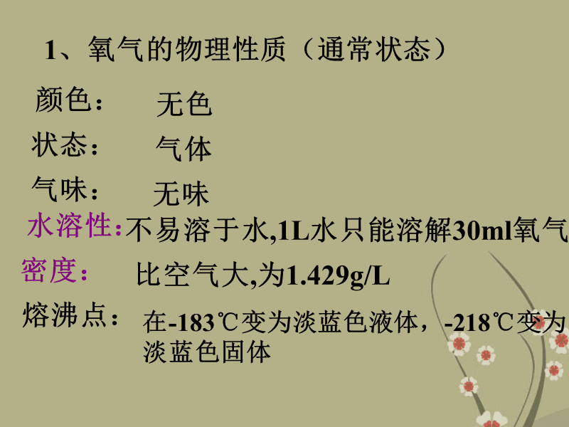 元素法_假面骑士法爷元素_dnf男法元素加点