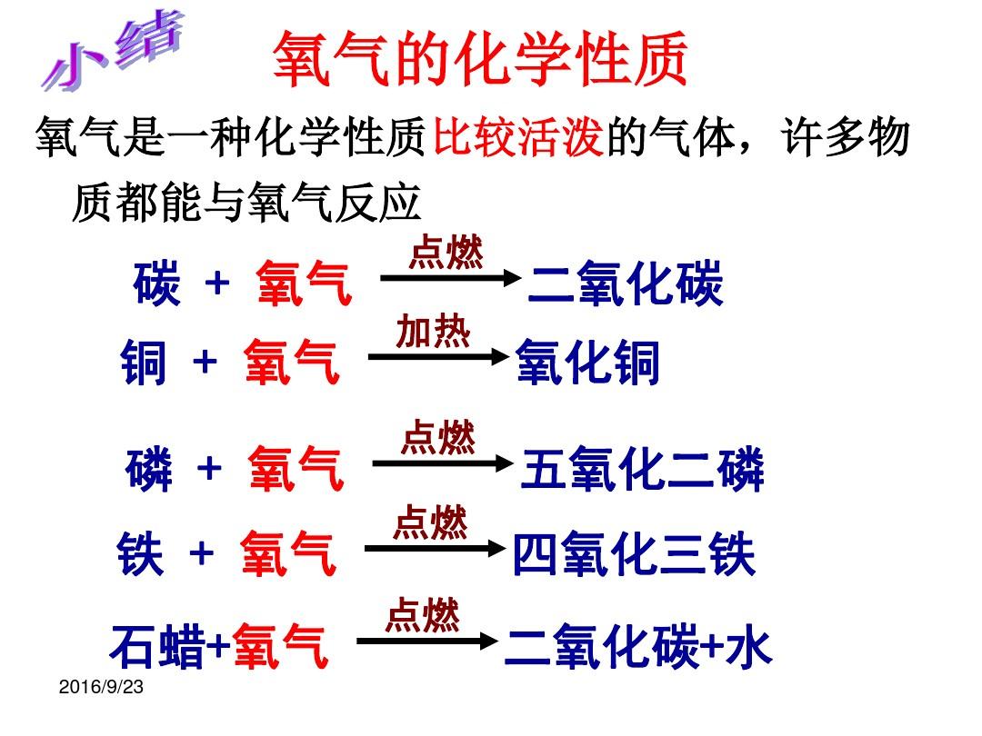 假面骑士法爷元素_dnf男法元素加点_元素法