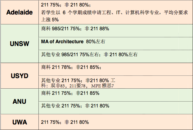 詹钟晖开发的游戏_詹钟晖_詹钟晖叮当