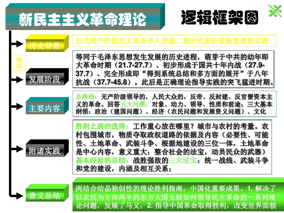强敌出现bgm_强敌们结局_强敌们电视剧