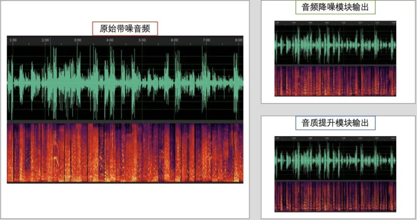 语音开黑聊天软件_语音开黑平台_开黑语音app