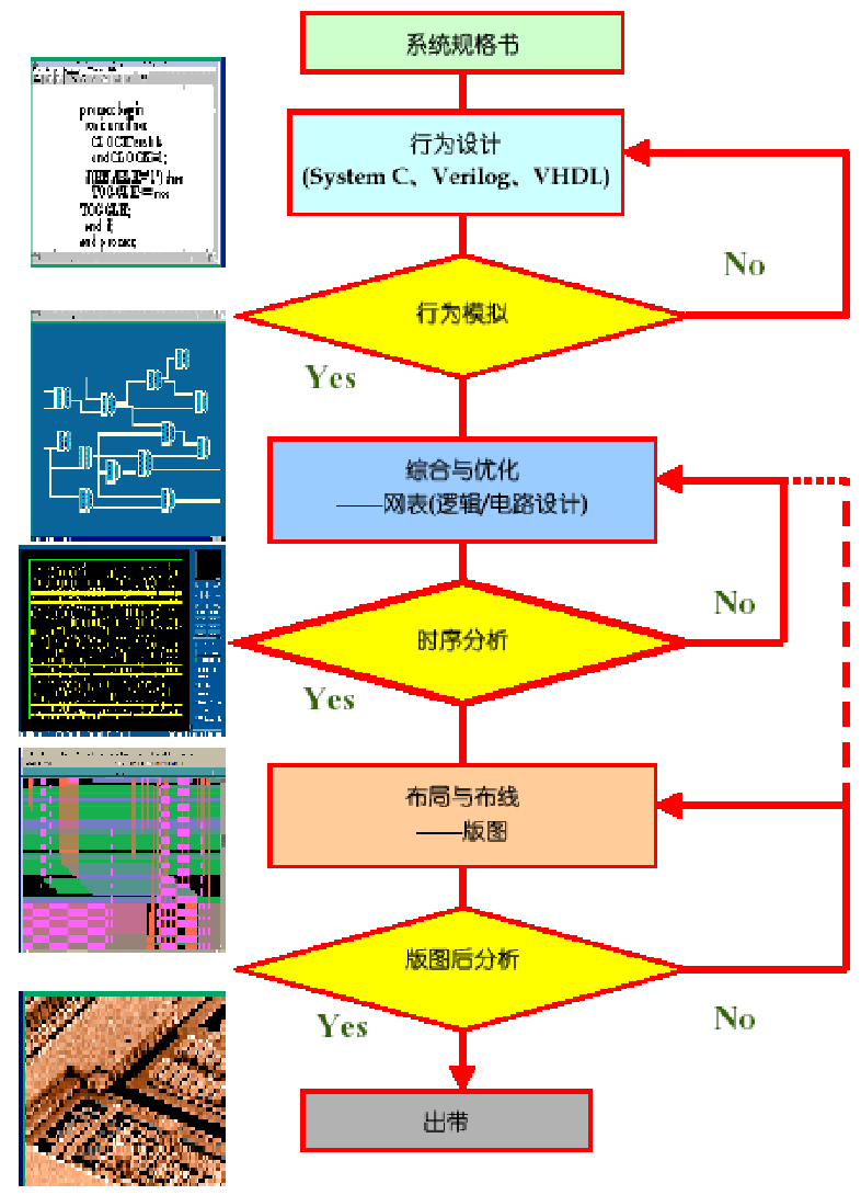 世界版本大全_世界升级版本_我的世界版本区别