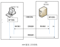手机软件文件管理器_手机文件管理系统软件_手机文件管理器app