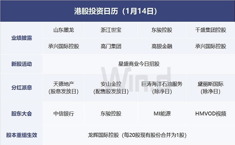 港通宝安卓版下载_港通宝最新版本下载_港通宝老版本下载