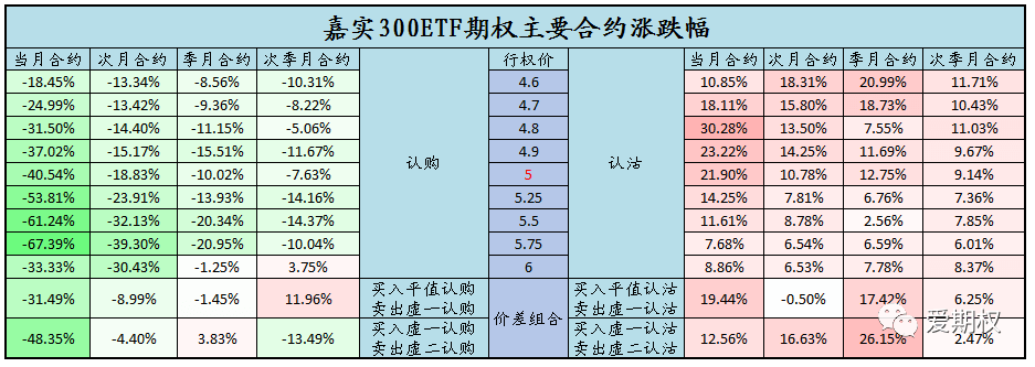 权现是什么意思_权现_击败雷音权现