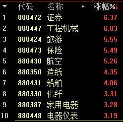 盼盼账号交易_盼之账号交易_盼之账号交易平台