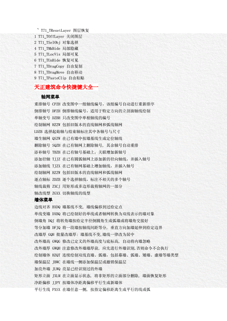 操作快捷警戒键红色是什么_红色警戒快捷键操作_操作快捷警戒键红色按钮