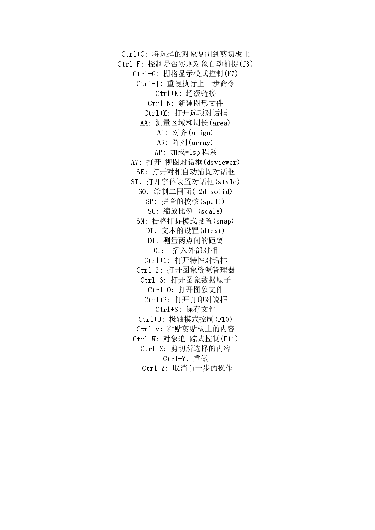 操作快捷警戒键红色是什么_红色警戒快捷键操作_操作快捷警戒键红色按钮