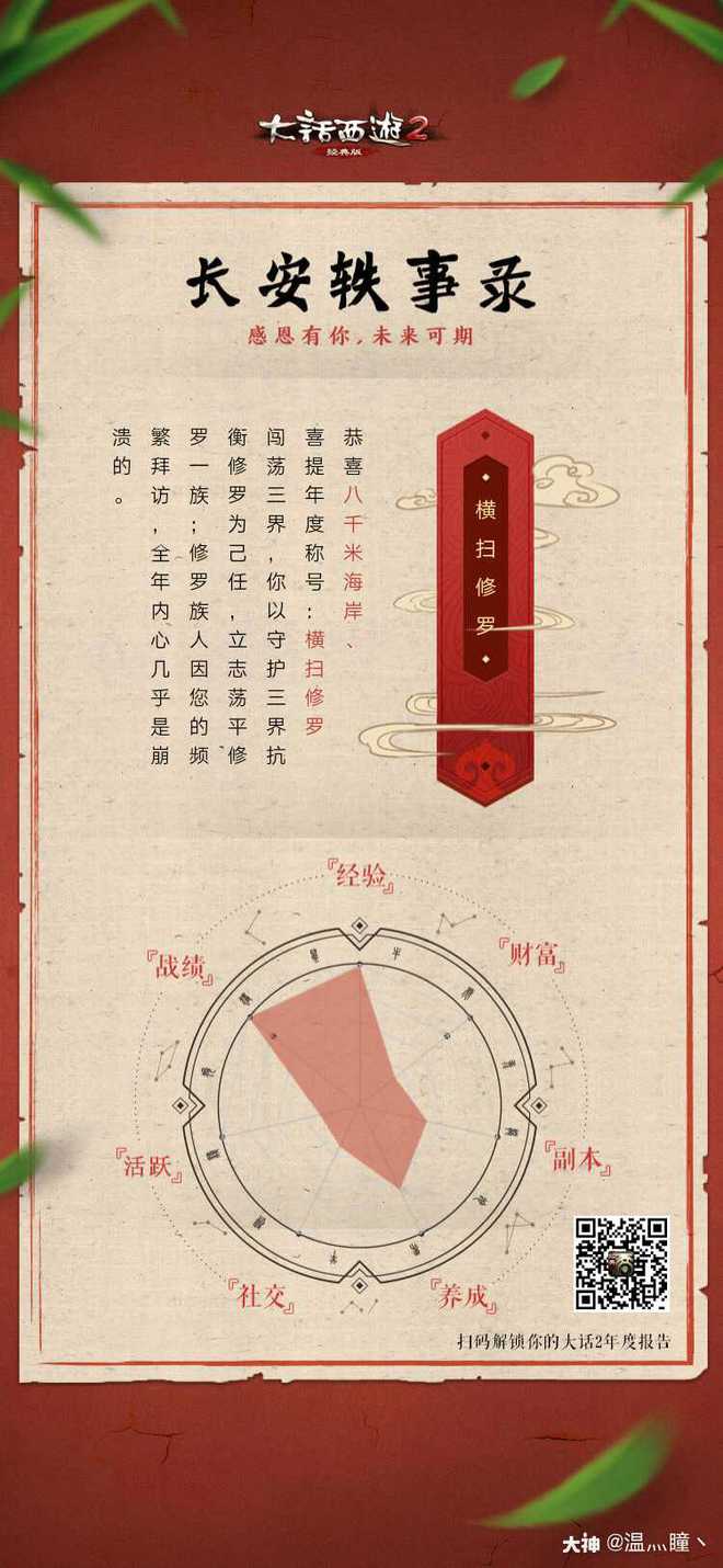 问道福星阵容怎么玩_问道福星打法攻略_问道福星怎么打