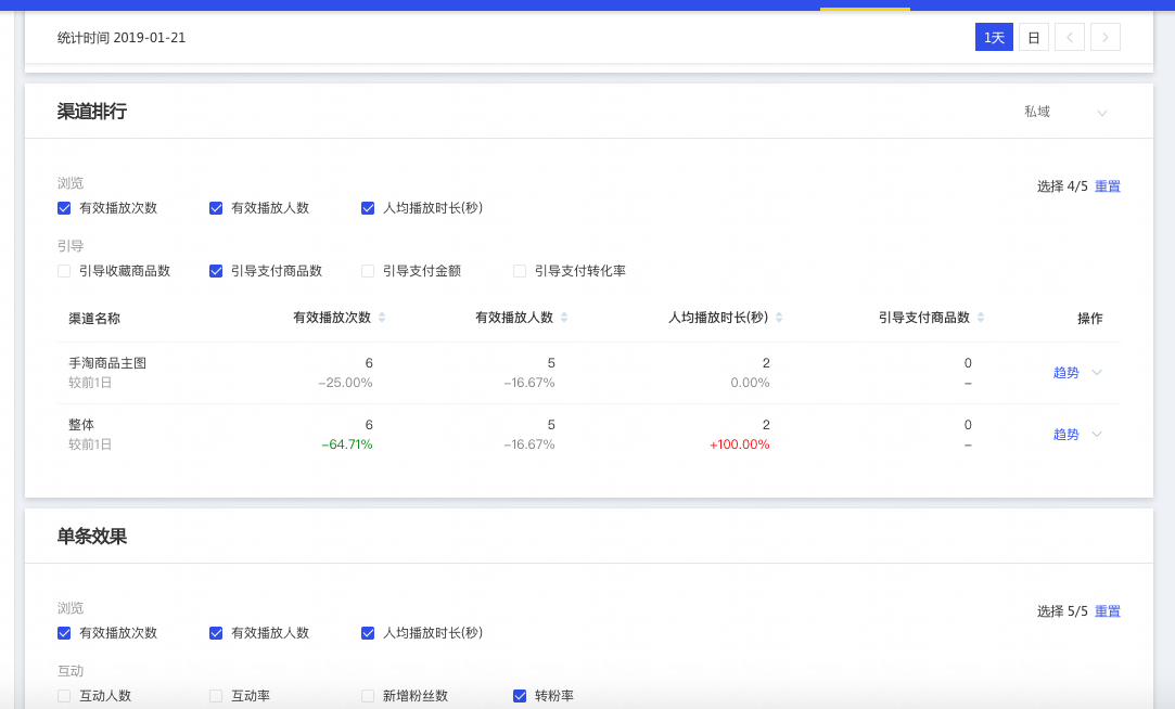 视频访客能记录看到号码吗_视频访问记录_视频号能看到访客记录吗