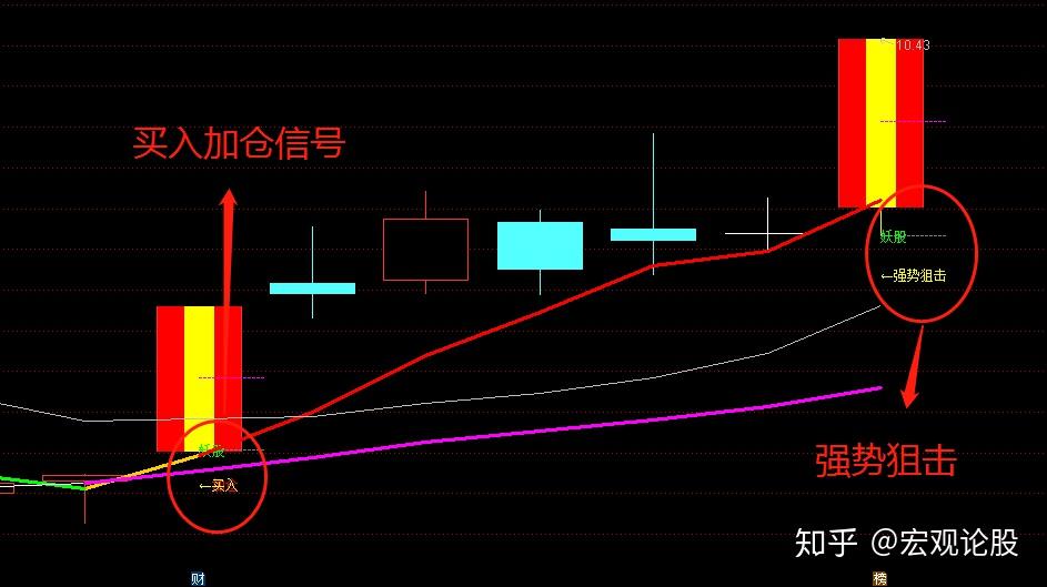 龙狙多少钱_龙狙多少钱_龙狙多少钱
